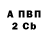 ТГК концентрат Vovas Nikiforidis